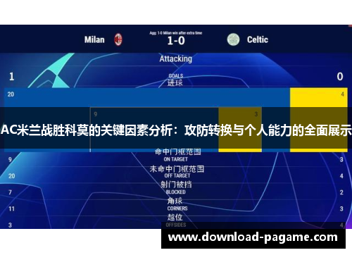 AC米兰战胜科莫的关键因素分析:攻防转换与个人能力的全面展示 AC米兰战胜科莫的关键因素分析:攻防转换与个人能力的全面展示