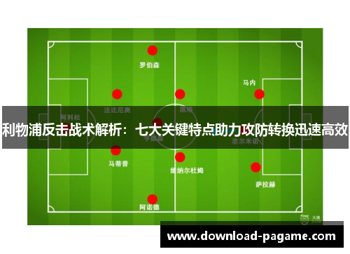 利物浦反击战术解析:七大关键特点助力攻防转换迅速高效 利物浦反击战术解析:七大关键特点助力攻防转换迅速高效
