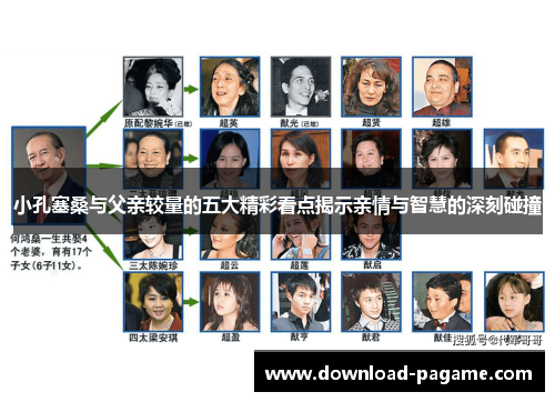 小孔塞桑与父亲较量的五大精彩看点揭示亲情与智慧的深刻碰撞 小孔塞桑与父亲较量的五大精彩看点揭示亲情与智慧的深刻碰撞