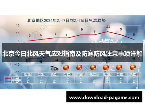 北京今日北风天气应对指南及防寒防风注意事项详解 北京今日北风天气应对指南及防寒防风注意事项详解