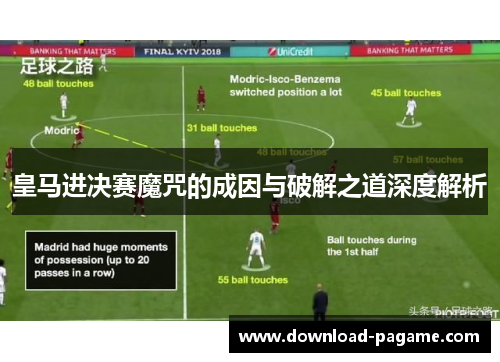 皇马进决赛魔咒的成因与破解之道深度解析 皇马进决赛魔咒的成因与破解之道深度解析