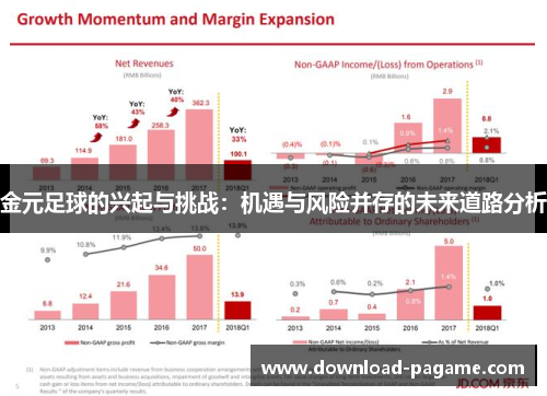 金元足球的兴起与挑战:机遇与风险并存的未来道路分析 金元足球的兴起与挑战:机遇与风险并存的未来道路分析