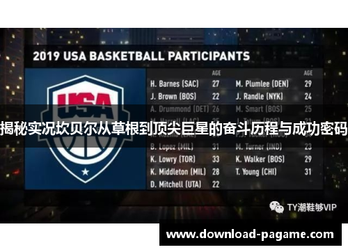 揭秘实况坎贝尔从草根到顶尖巨星的奋斗历程与成功密码