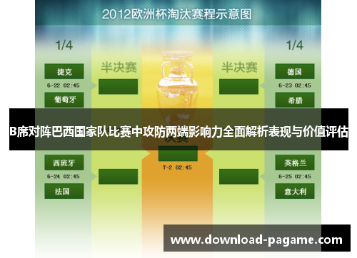 B席对阵巴西国家队比赛中攻防两端影响力全面解析表现与价值评估