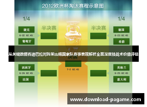 从关键数据看迪巴拉对阵莱比锡国家队赛事表现解析全面深度技战术价值评估