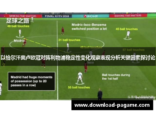 以恰尔汗奥卢欧冠对阵利物浦稳定性变化观察表现分析关键因素探讨论 以恰尔汗奥卢欧冠对阵利物浦稳定性变化观察表现分析关键因素探讨论
