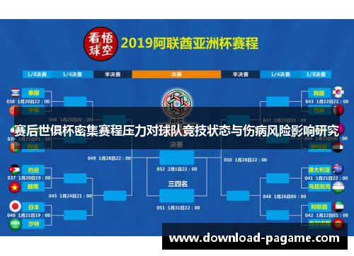 赛后世俱杯密集赛程压力对球队竞技状态与伤病风险影响研究